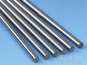 S790��ĩ����䓃r(ji��)�� S790��ĩ���������  S790��ĩ����䓳ɷ�  S790��ĩ�����Ӳ�� S790��ĩ����䓟�̎��